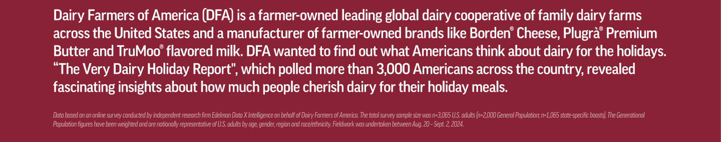 DFA Farmer owned text