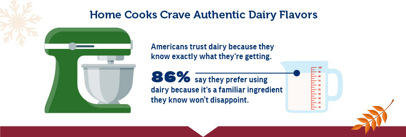 Cooks crave authentic dairy flavors