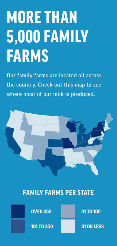 Map of USA with number of farms in each state