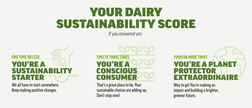DFAM26005_Article_DairySustScore_Graphic_R2.jpg